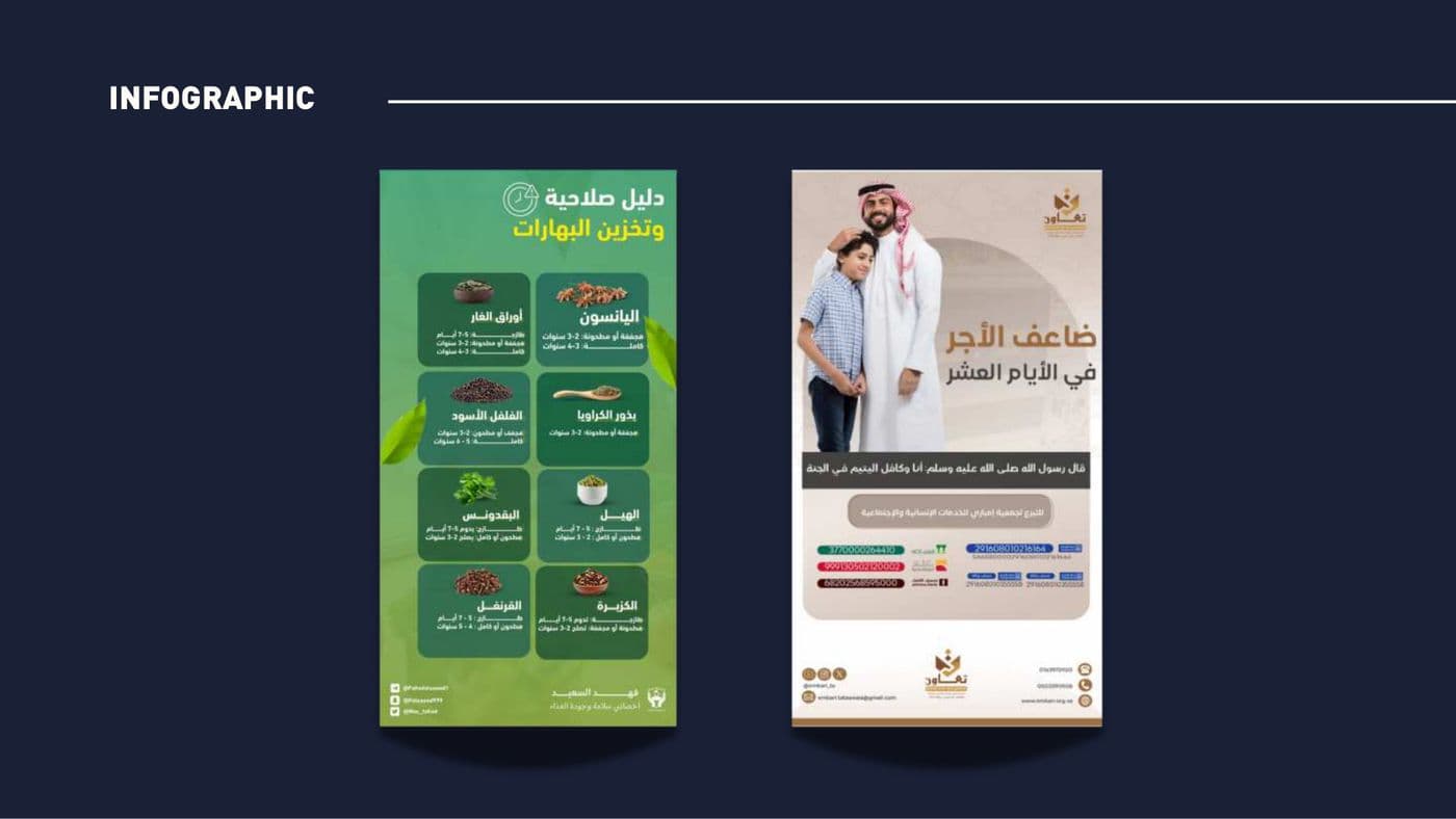 إنفوجرافيك